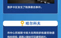 俄乌冲突进入第9天！战场内外形势一图读懂