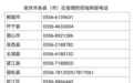 安庆最新疫情情况：4地紧急通报！一高校暂停线下教学！