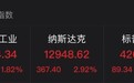 中概股“血腥三日”之后追随美股反弹 雾芯科技暴涨超40%