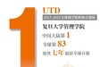 UTD全球商学院科研排名，复旦管院蝉联中国大陆第一