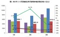 百强房企业绩腰斩、百城二手房价止跌 你关心的楼市消息都在这