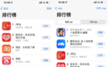 贵州茅台官方APP--“i茅台”成功登顶苹果App Store购物类APP排行榜首