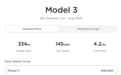 特斯拉部分Model 3美国售价调整 涨价1000-1500美元
