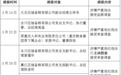 粮仓“硕鼠”很猖獗，重庆市纪委监委非“懒猫”：1个月捉10只