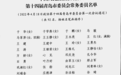 中国人民政治协商会议第十四届青岛市委员会常务委员名单