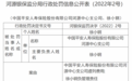 虚列费用 中国人寿河源分公司被罚10万元