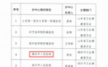 潍坊市人民医院被认定为首批山东省免疫疾病与痛风临床医学研究中心分中心