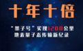 十年十倍！中国“墨子号”实现1200公里地表量子态传输新纪录