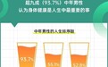 网易健康联合中国劲酒发布《当代中年男性健康生活方式洞察》