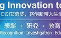 活动报名|ECI ACADEMY 2022年度巡讲首站【京东云专场】