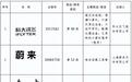 第一批安徽省商标保护名录：科大讯飞、蔚来汽车等企业入选