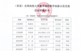 长安大学教师荣获首届全国高校数学教学创新示范一等奖