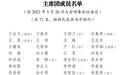 中国共产党重庆市第六次代表大会主席团成员名单