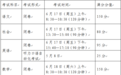 象山教育局发布2022年初中学业水平考试和高中段学校招生通知