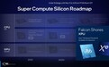 Intel打造顶级APU：CPU/GPU随便配、三个5倍提升