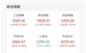 A股全线收涨：汽车板块再现涨停潮 超20只股票涨停