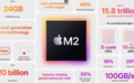 外媒：苹果吹捧的M2芯片并不像预期的那样令人印象深刻