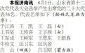 山东省选举产生出席中国共产党第二十次全国代表大会代表