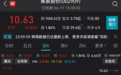 集泰股份六连板，“新能源车+光伏”双概念加持，这只比亚迪概念股火了
