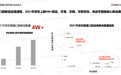 京东超市发布婴童口腔护理白皮书：2021年新品上线超4万种 Z时代成消费主力