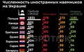 俄国防部公布乌克兰外国雇佣兵数据 美国雇佣兵战损率最高