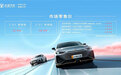 2022重庆车展：长安UNI-V 2.0T上市，售价12.99-13.99万元