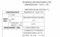 银行财眼｜福建石狮农商行一日内连领5张罚单 合计被罚160万元