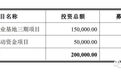 国富氢能冲刺科创板：拟募资20亿元 应收账款3.6亿元超营收
