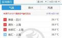 浙江逾十地最高气温过40℃ 杭州连续三日“四字头”