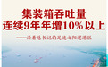 阳逻港区集装箱吞吐量连续9年年增10%以上