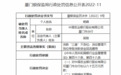 银行财眼｜农业银行厦门分行被罚85万元 因贷款“三查”不到位等两项案由