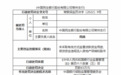 银行财眼｜民生银行常州支行被罚65万元 因信贷资金违规流入楼市股市