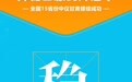 凰家布告丨15省份仅甘肃接续成功 糖尿病患者福音来啦