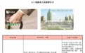 持这四种卡，可在宁波免费乘公交、地铁、城铁！
