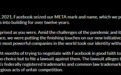 META起诉Meta侵权 脸书母公司流年不利
