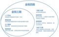 “全电发票”试点入湘 将关乎你我 该如何接招？
