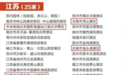 国家5A级旅游景区名单公布！无锡4家上榜！