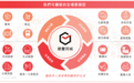 顺丰同城急送 ,平均1小时送全城,快!
