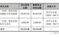 信音电子IPO过会：年营收9.5亿元 实控人甘信男有操纵股价前科