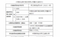 银行财眼｜农业银行重庆2支行1日共领11张罚单 合计被罚80.5万