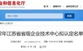 省级名单！徐州铜山2家入选！