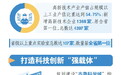 数读丨济南综合科技创新指数连续四年名列全省第一