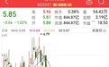最新养老金重仓股曝光：大比例持股兴齐眼药慕思股份等