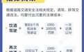 谨记2022酒驾醉驾成本！平安过中秋！