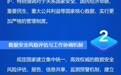 2022年吉林省网络安全宣传周丨网络安全科普云课堂第二篇——数据安全