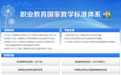 覆盖1349个专业！教育部发布新《职业教育专业简介》