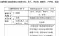 银行财眼｜渤海银行福州分行因6项违规合计被罚380万元 5责任人被警告