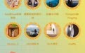 穷游网评选出50位年度旅行人物