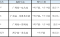 全国多趟列车报告感染者 一趟途经甘肃多地