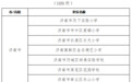 济宁6所学校上榜省级特色学校名单